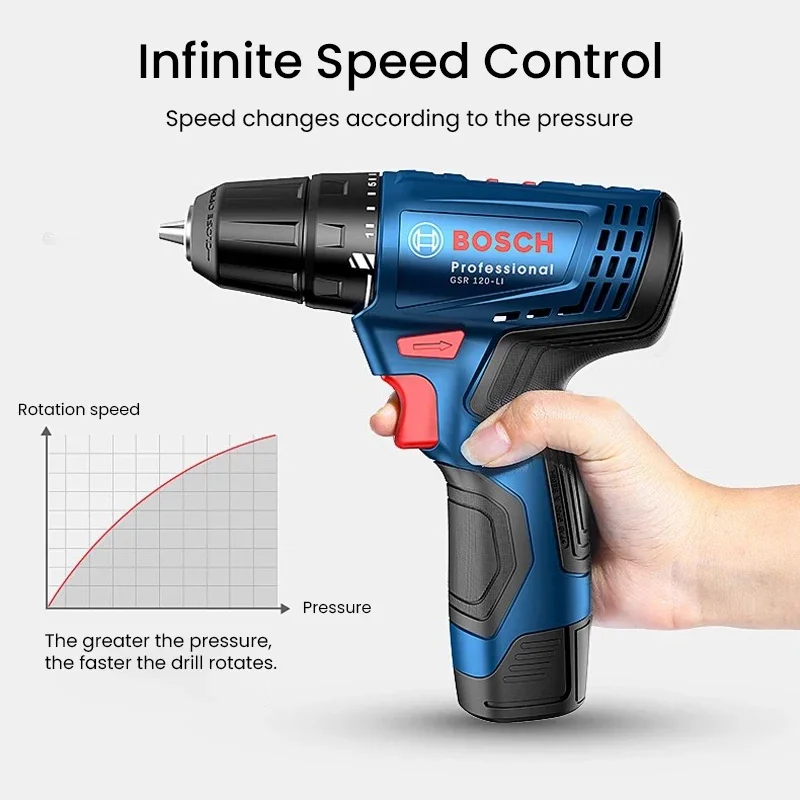Bosch GSR120-LI Elektrischer B – Power Tools Professional Bewertung und Preis