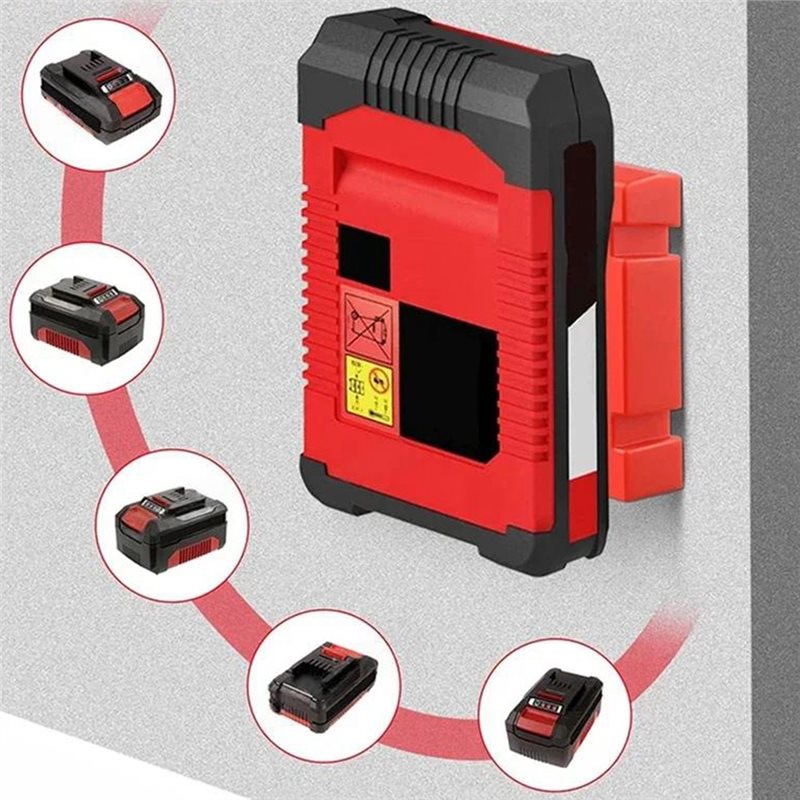 A04G-Wandhalterung zur Befesti – Power Xchange Tools Bewertung und Preis