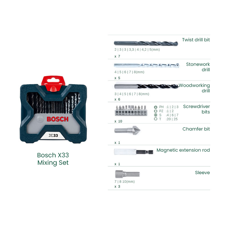 Bosch X33 Bohrer-Schraubendreh – Power Tools Professional Bewertung und Preis