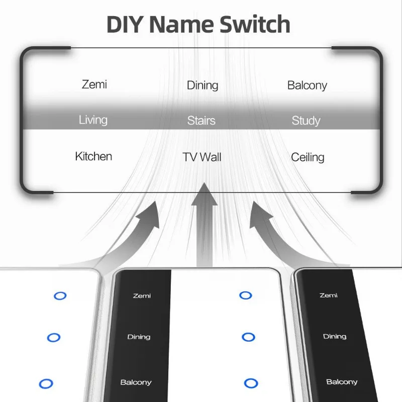 Smart-Home-Graffiti, Namensanz – Power Tools With Names Bewertung und Preis
