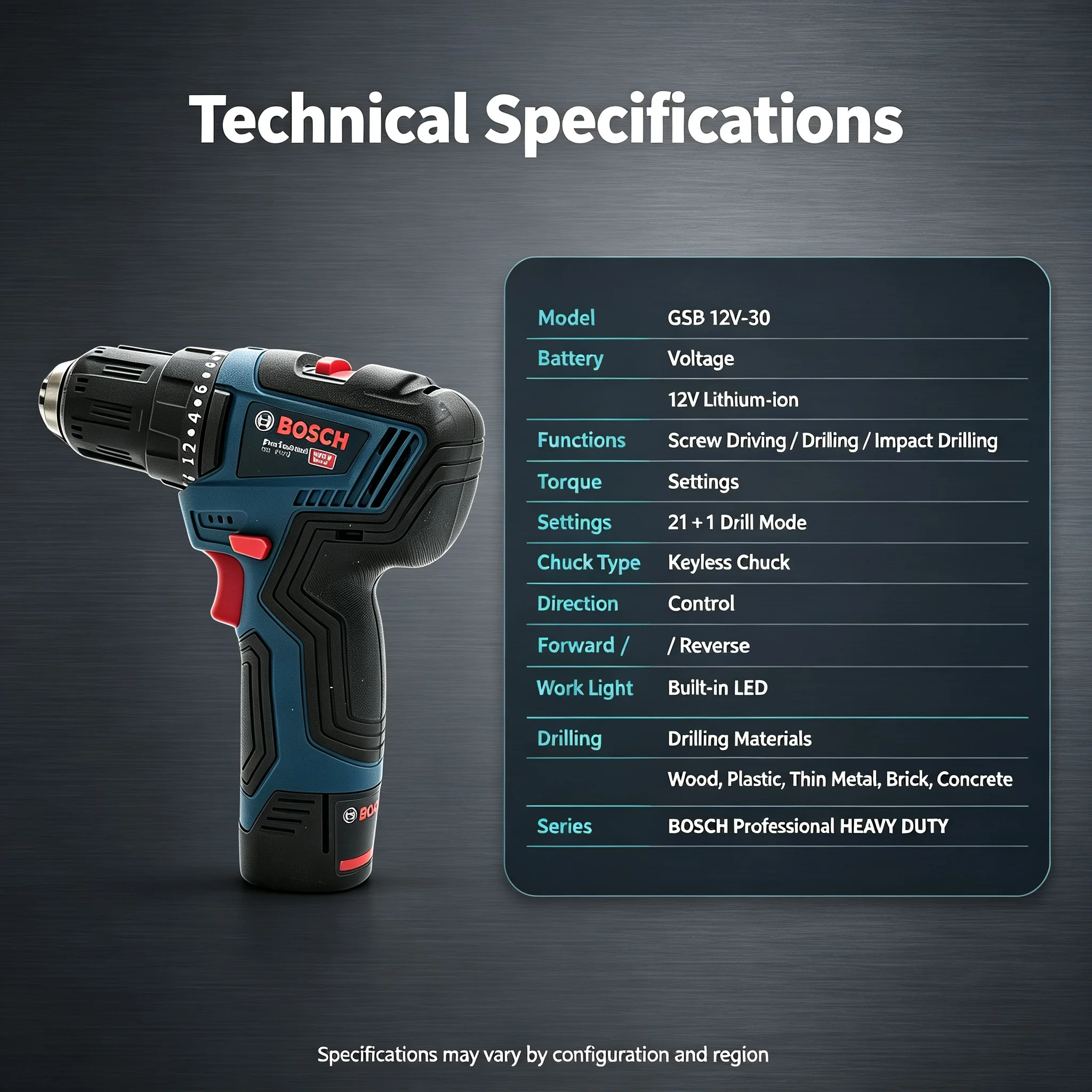 Bosch GSB12V-30 Multifunktiona – Power Tools Professional Bewertung und Preis
